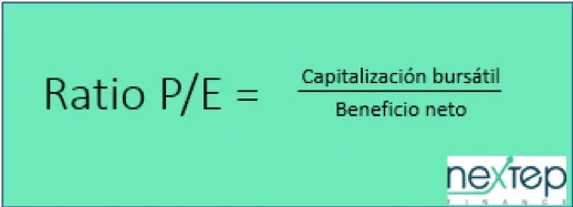 ratio P/E